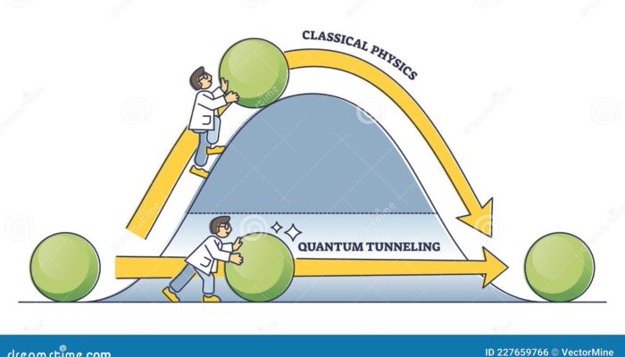 Electron Transfer Simplified: Quantum Tunneling Made Easy