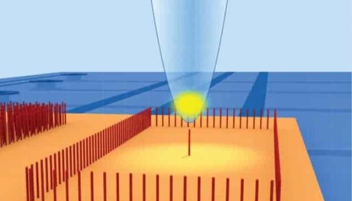 Seeing the Heat: Cold Microscope Meets Hot Physics