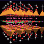 Condensed Matter Breaks Free: When the Lab Walls Vanish
