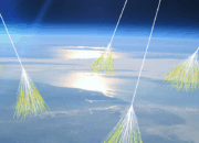 Is a cosmic ray a photon?