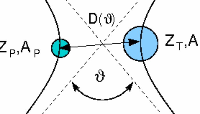 How difficult are the studies of nuclear physicists?