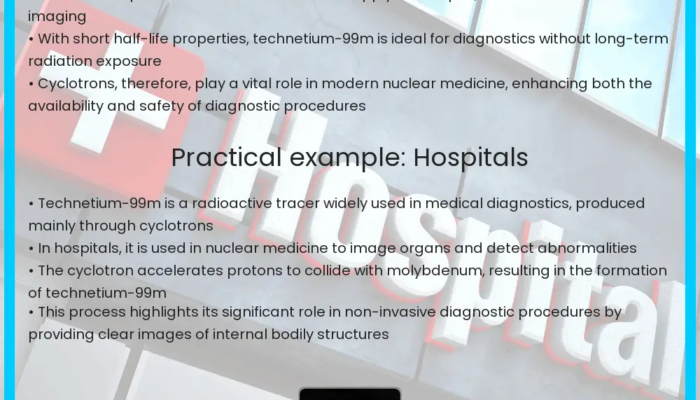 Cyclotron Chic: Technetium Production Hits Commercial Scale