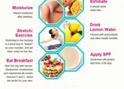 What are your daily skin treatments?