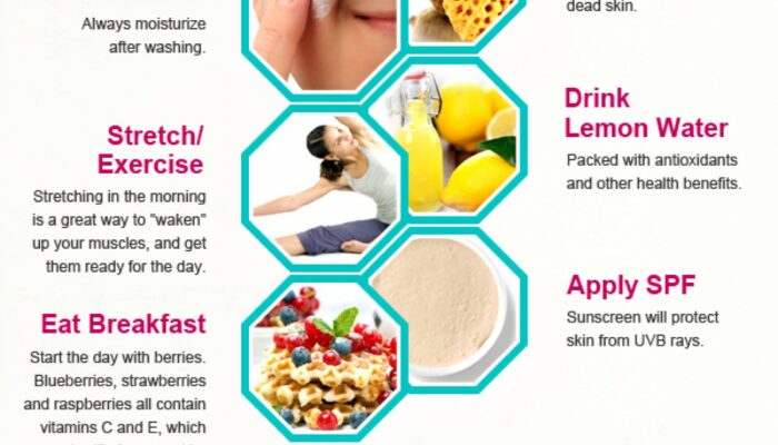 What are your daily skin treatments?