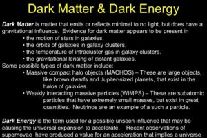 What Makes Dark Matter and Dark Energy “Dark”?