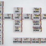 What are the most unusual or interesting digital logic gates?