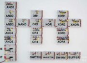 What are the most unusual or interesting digital logic gates?