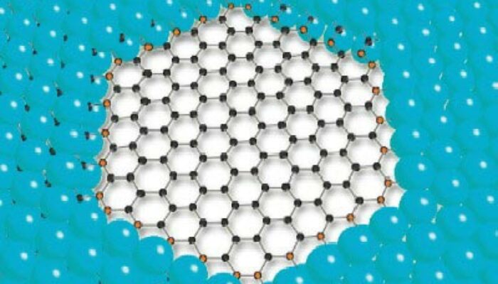 A Liberal Sprinkling of Quantum Dots: Decorating Devices with Light