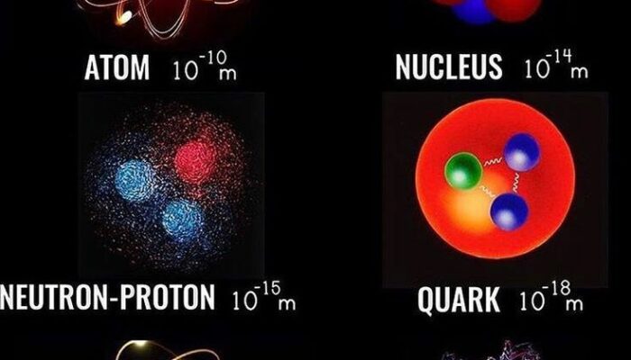 What is the experimental proof that electrons are particles?