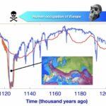 A New Look at the North Atlantic: The Cooling Power of Freshwater