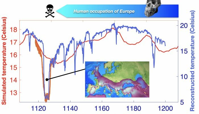 A New Look at the North Atlantic: The Cooling Power of Freshwater