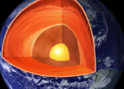 Core Clues on the Surface: Continents Reflect Earth’s Fiery Heart