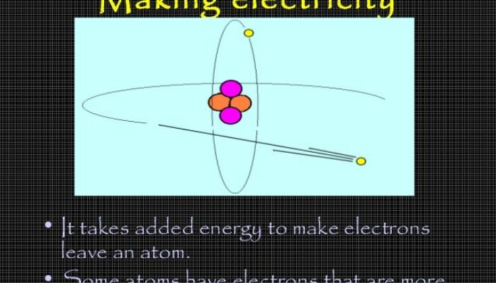 Is ‘atomic electricity’ possible?