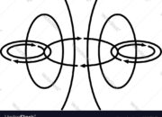 Is an electromagnetic field a vector field?