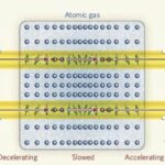 Memory Locked in a Knot: First Entangled Memory Achieved