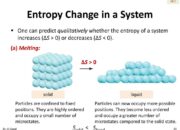 Entropy Bound and the Limits of Disorder