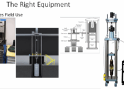 What are some tools used to measure force?