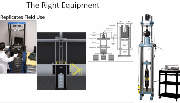 What are some tools used to measure force?