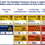 Is CERN safe place in terms of radiation?