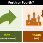 What is the fourth form of matter?