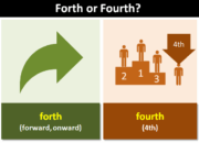 What is the fourth form of matter?