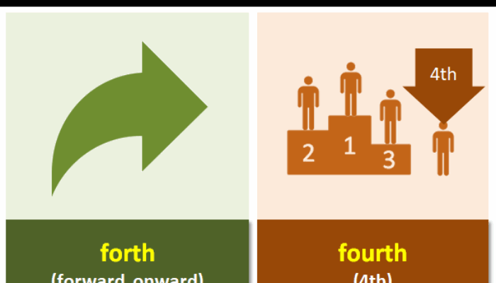 What is the fourth state of matter?