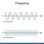 Frequency Combs Join the Hunt for Exoplanets