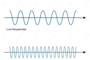 Frequency Combs Kill Bacteria