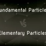 Are elementary particles the same as fundamental particles?