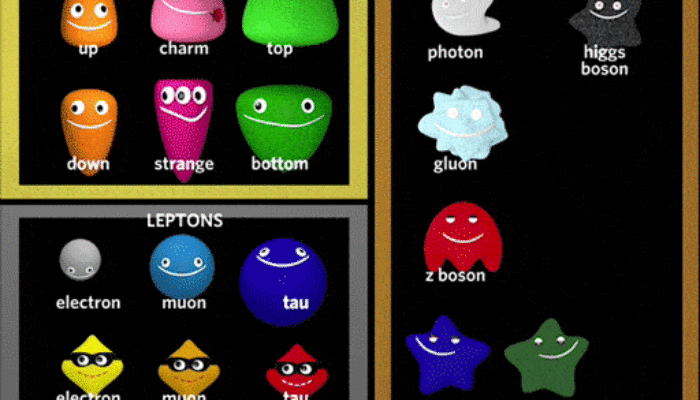 Are there free gluons in the universe? If not