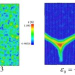 What are some hot topics in graphene research?