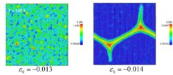 What are some hot topics in graphene research?
