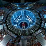 What is the Hadron Collider
