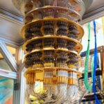 How Quantum computer works – TechnoGlobal?