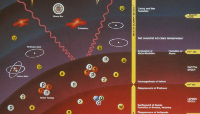 Has CERN achieved anything yet?