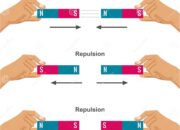 Casimir Force Goes Negative: Attraction Turns to Repulsion