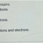 What holds all the protons and neutrons in the nucleus?