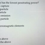 Which particle has the lowest penetrating power?