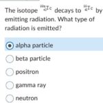 What particle is emitted in gamma radiation?
