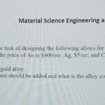 What determines the refractive index of a material?