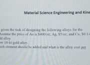 What determines the refractive index of a material?