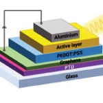 Excitonic Integrated Circuit: Lighting the Way to Next-Gen Optoelectronics