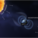 What are the advantages and disadvantages of cosmic rays?