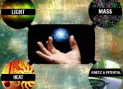 What would happen to matter if there were no energy?