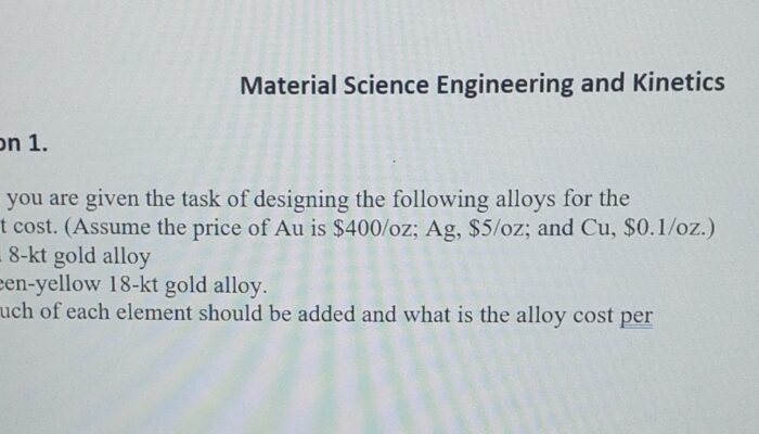 What determines the refractive index of a material?