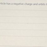 Which subatomic particle(s) affect the charge of an atom?