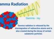 Is it possible to create a gamma radiation in lab?