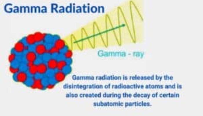 Is it possible to create a gamma radiation in lab?