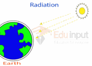 Is a radiation therapist considered a physician?