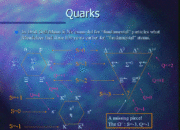Are Quarks Just a Theory? Here’s the Experimental Proof